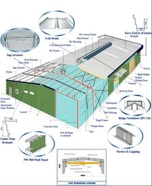 China Jogos de construções de aço, telhado ondulado e sistema dos painéis de parede para a construção do metal fornecedor