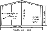 As construções de aço industriais de Multispan Wokshop projetaram pre o tipo feixes de 70 x 120 H/colunas 3
