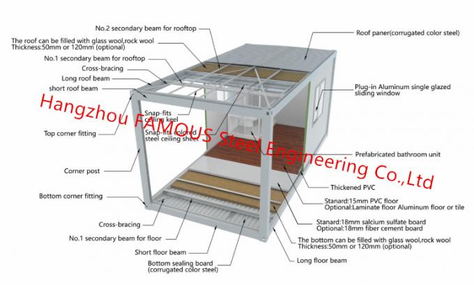 Casa modular do recipiente da casa pré-fabricada da armação de aço moderna para o escritório do local e a acomodação provisória 1