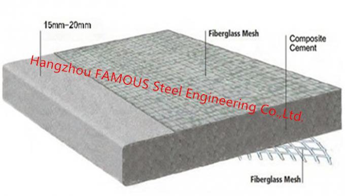 Painel reforçado impermeável do óxido de magnésio do vidro de fibra do cimento da resistência de fogo da placa do Mgo 0
