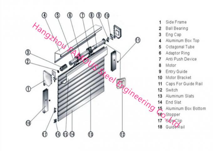 Altura completa das portas industriais da garagem do obturador de rolamento porta de levantamento de aço motorizada para o estacionamento privado 0