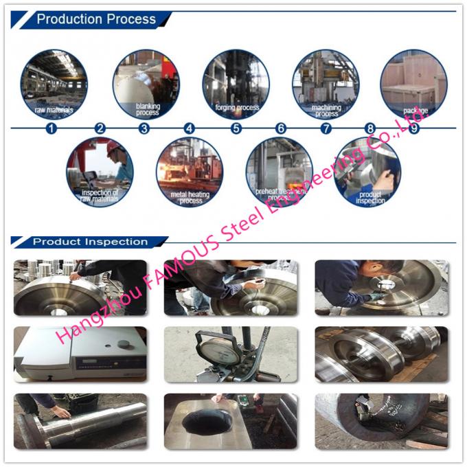O rolo de trabalho forjado de grande resistência do metal da carcaça do rolo da fundição de aço aplica-se para a fábrica de aço 0