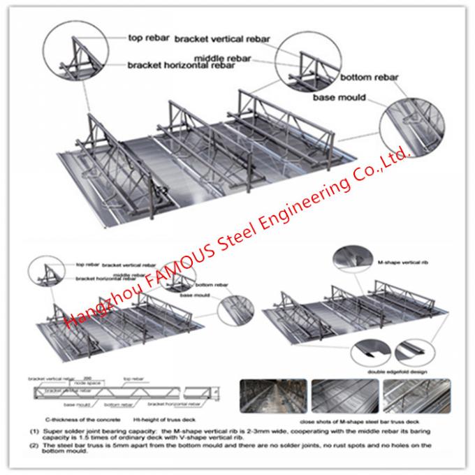 A plataforma de carregamento concreta reforçada do piso de aço galvanizou metal ondulado perfilado 0
