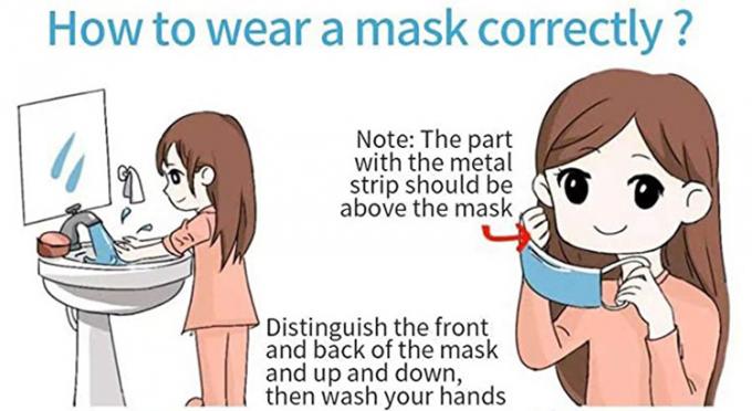 Material não tecido máscara protetora descartável de Earloop de 3 dobras 2